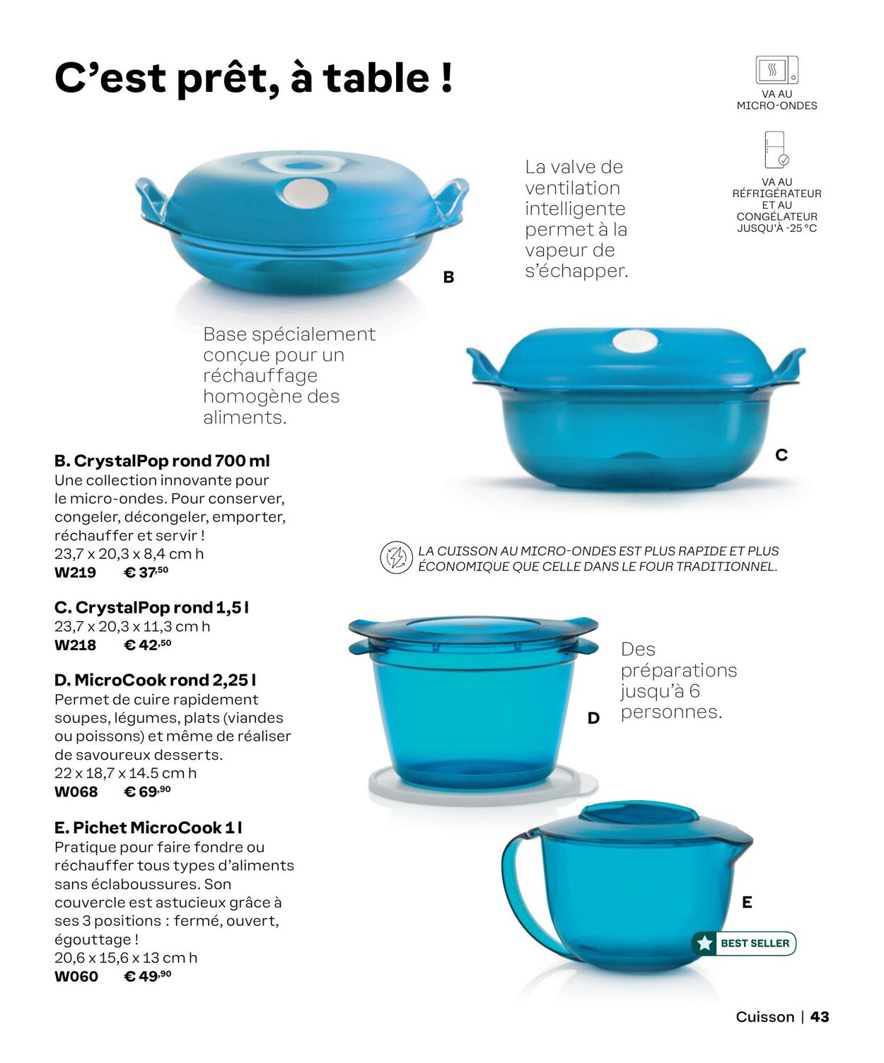 Catalogue Tupperware 01.03.2024 - 31.08.2024