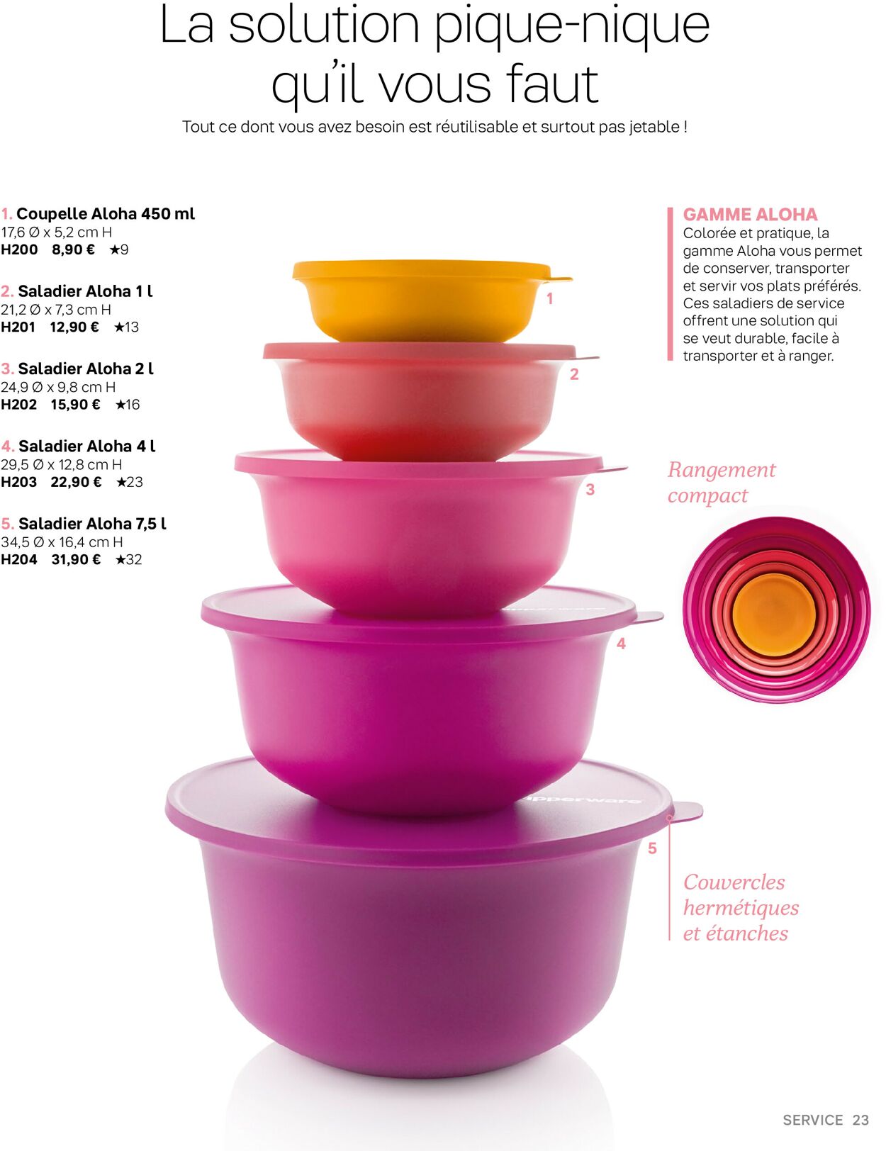 Catalogue Tupperware 01.03.2021 - 31.08.2021