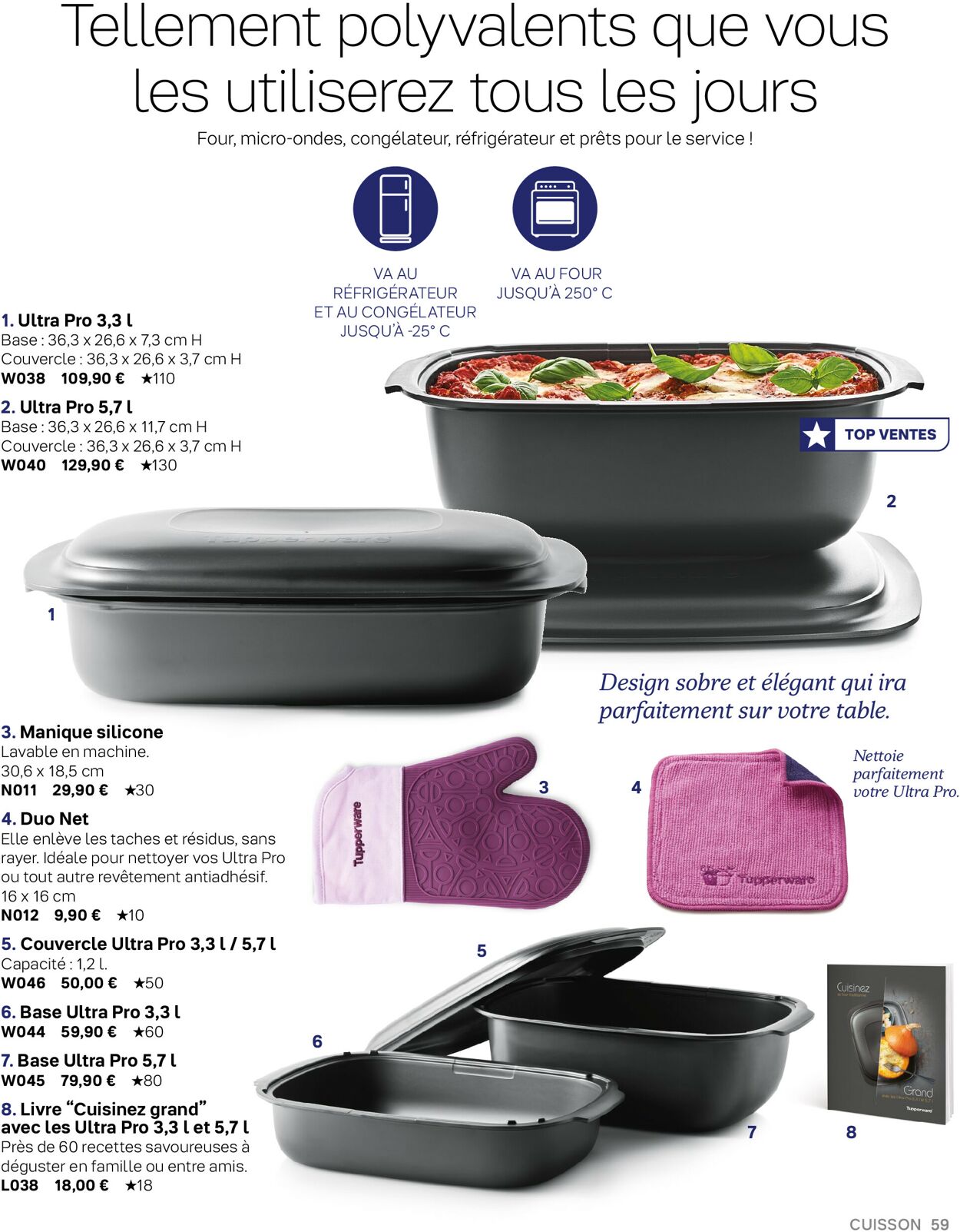 Catalogue Tupperware 01.03.2021 - 31.08.2021