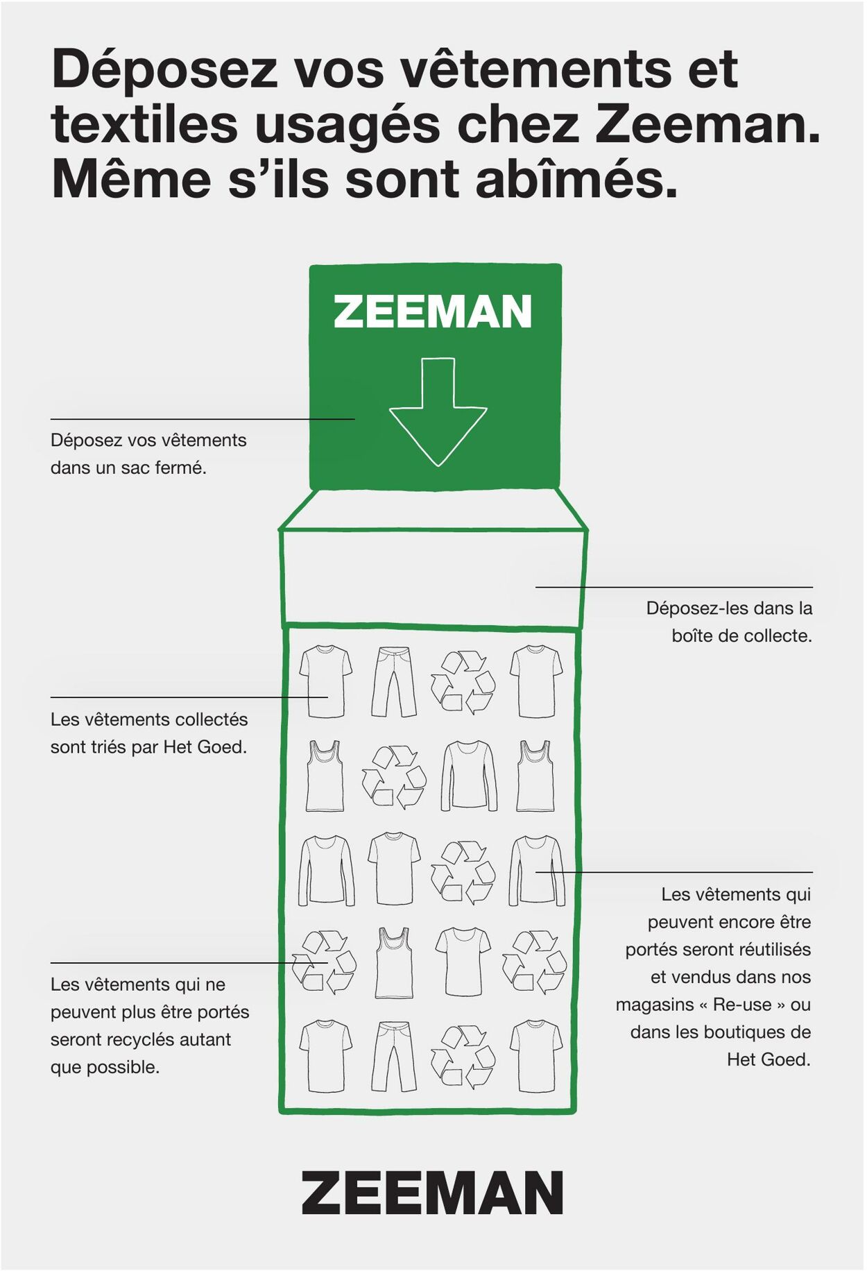 Catalogue Zeeman 06.07.2024 - 12.07.2024